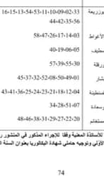 Baccalaureate 2025: Permitted and Prohibited Items